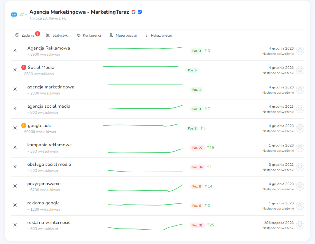 405236470_758888936282862_2038967603346082696_n