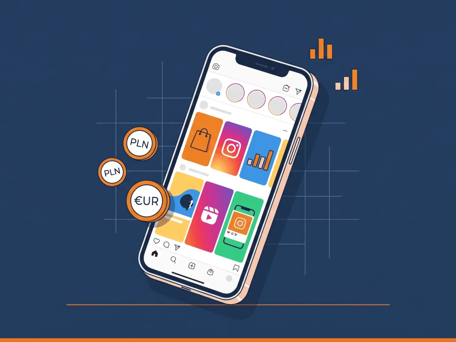Telefon z otwartym Instagramem, monety PLN i EUR oraz wykres, ilustracja kosztów reklamy na Instagramie
