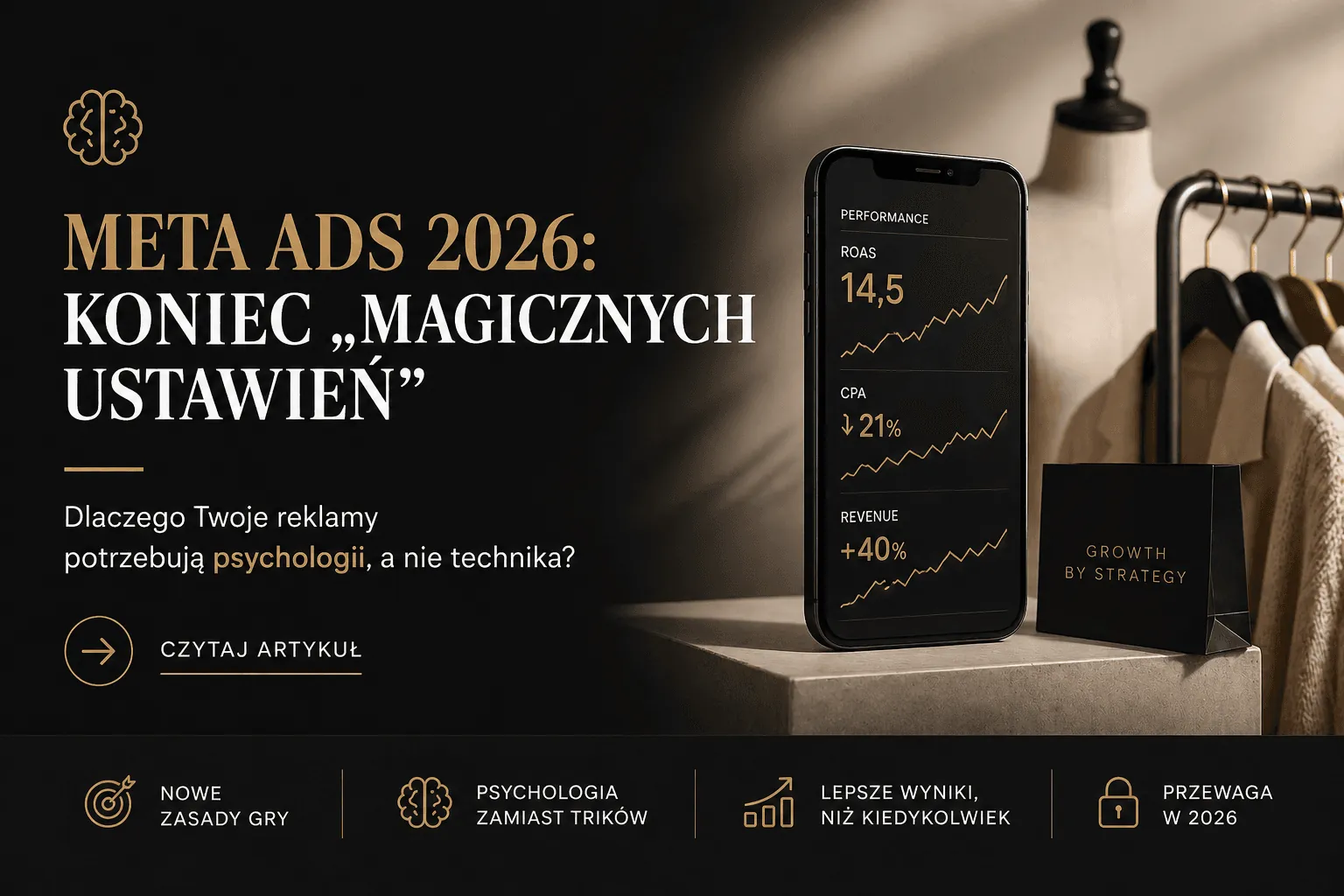 Okładka artykułu o Meta Ads w 2026 roku: telefon z wykresami wyników kampanii obok wieszaka z ubraniami